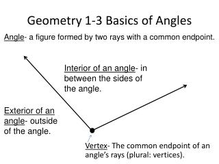 Geometry 1-3 Basics of Angles