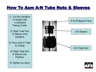 How To Asm A-N Tube Nuts &amp; Sleeves