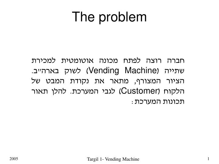 the problem