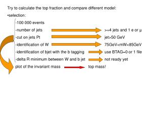Try to calculate the top fraction and compare different model: selection: -100 000 events