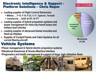 Vehicle Systems