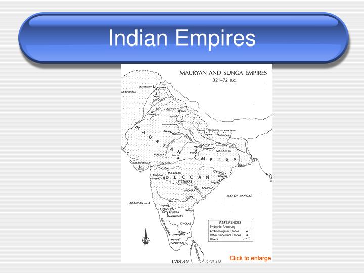 indian empires