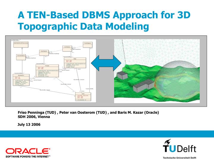 a ten based dbms approach for 3d topographic data modeling