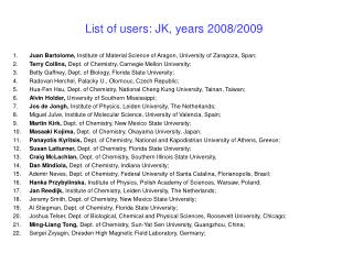 List of users: JK, years 2008/2009