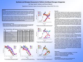 Synthesis and Biological Assessment of Sulfonic Acid-Based Glucagon Antagonists