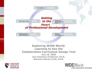 Exploring WIDE World: Learning to Use the Collaborative Curriculum Design Tool July 18, 2006