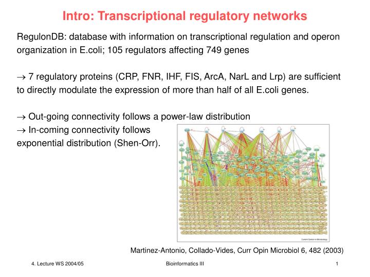 intro transcriptional regulatory networks