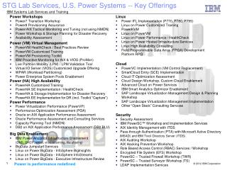 STG Lab Services, U.S. Power Systems -- Key Offerings