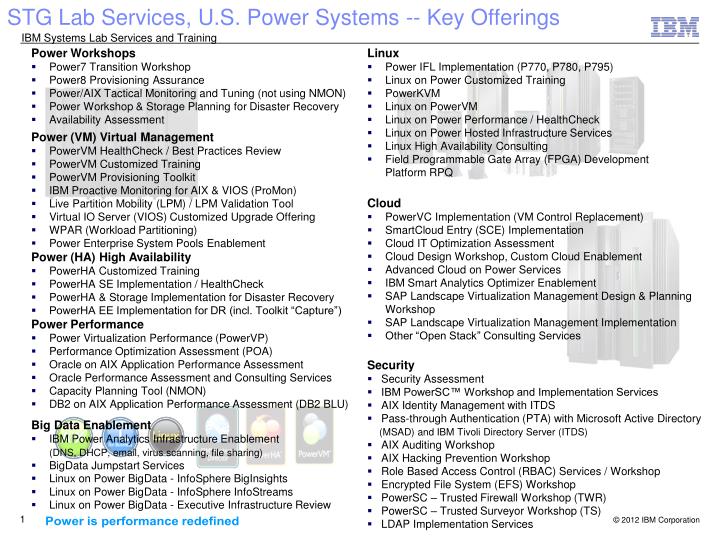 stg lab services u s power systems key offerings
