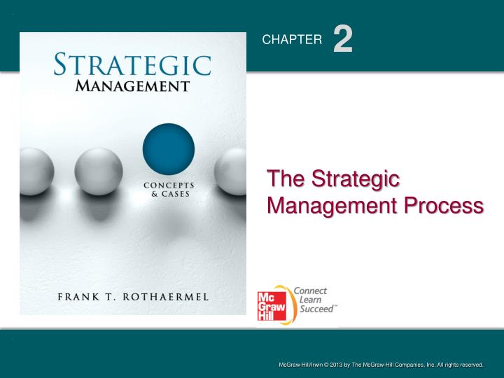 the strategic management process