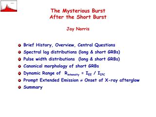 The Mysterious Burst After the Short Burst Jay Norris