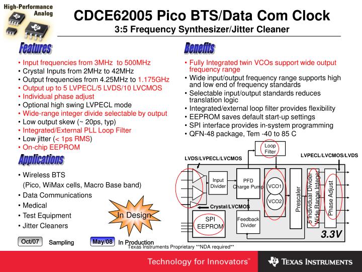 cdce62005 pico bts data com clock 3 5 frequency synthesizer jitter cleaner