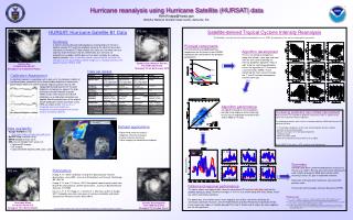 Hurricane reanalysis using Hurricane Satellite (HURSAT) data Ken.Knapp@noaa