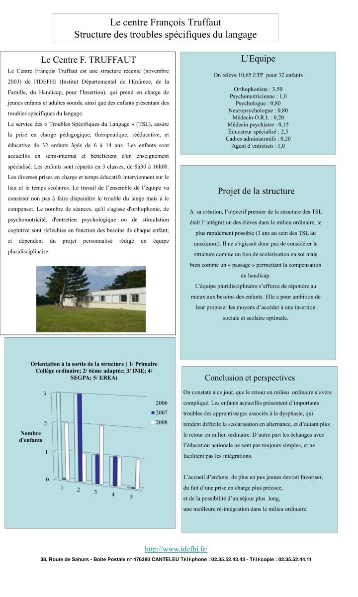 le centre fran ois truffaut structure des troubles sp cifiques du langage