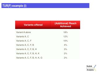 tur f example i