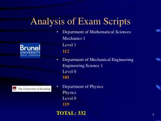 Analysis of Exam Scripts