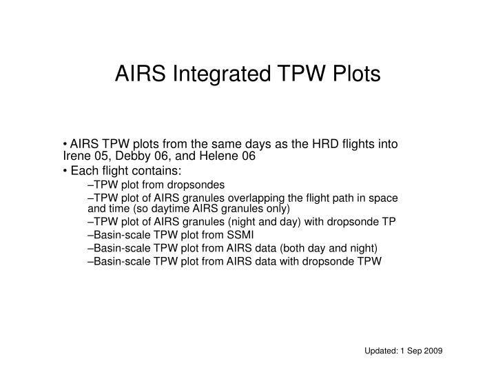 airs integrated tpw plots