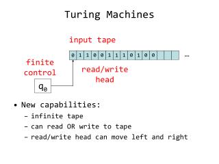 Turing Machines