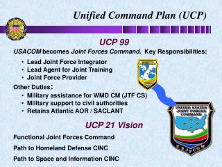Unified Command Plan (UCP)