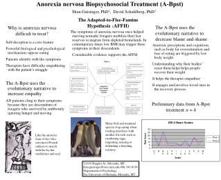 Anorexia nervosa Biopsychosocial Treatment (A-Bpst)
