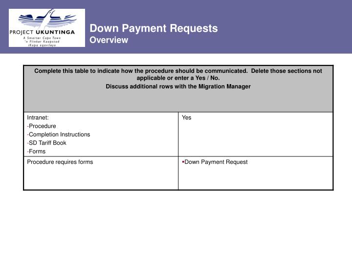 down payment requests overview