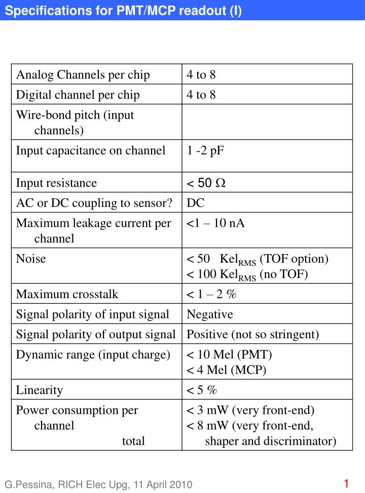 specifications for pmt mcp readout i