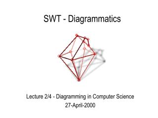 SWT - Diagrammatics