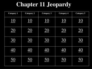 Chapter 11 Jeopardy
