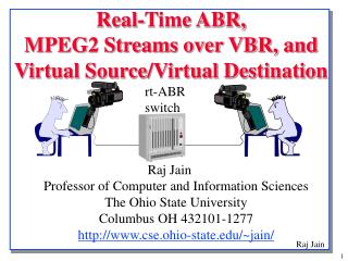 Real-Time ABR, MPEG2 Streams over VBR, and Virtual Source/Virtual Destination