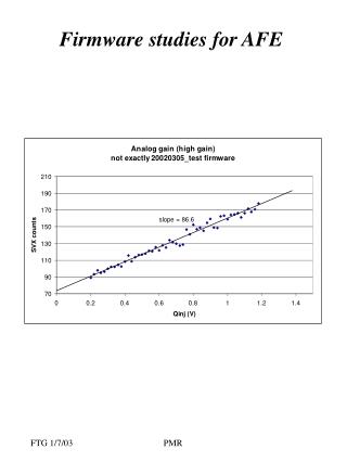 Firmware studies for AFE