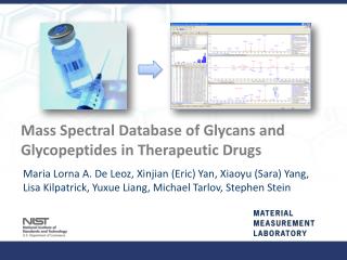 Material Measurement Laboratory