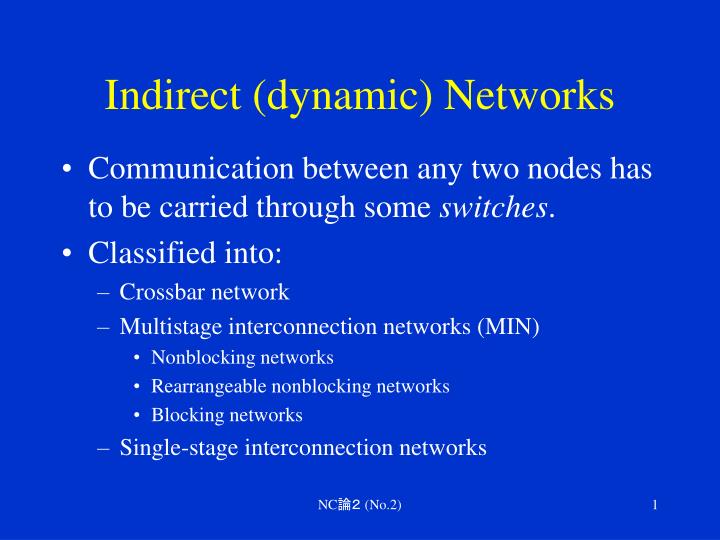indirect dynamic networks