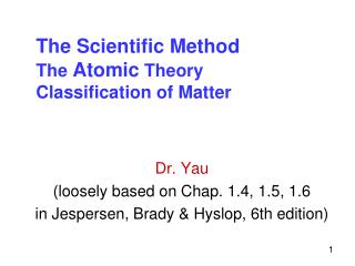 The Scientific Method The Atomic Theory Classification of Matter