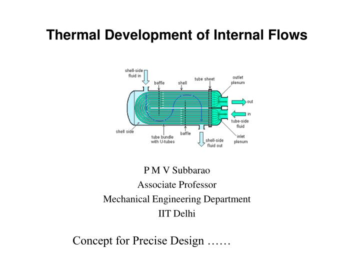 thermal development of internal flows