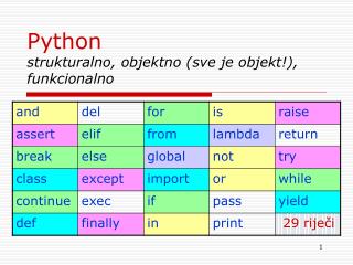 Python strukturalno, objektno (sve je objekt!), funkcionalno