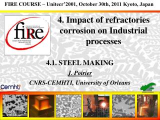 4. Impact of refractories corrosion on Industrial processes