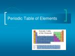 Periodic Table of Elements - slide 1