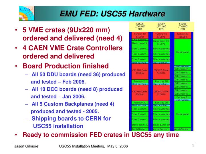 emu fed usc55 hardware