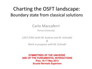Charting the OSFT landscape: Boundary state from classical solutions