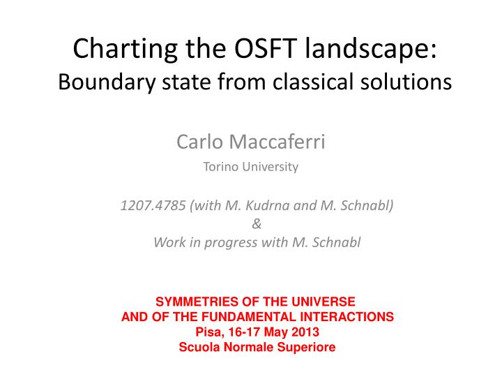 charting the osft landscape boundary state from classical solutions