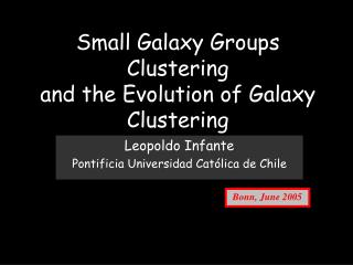Small Galaxy Groups Clustering and the Evolution of Galaxy Clustering