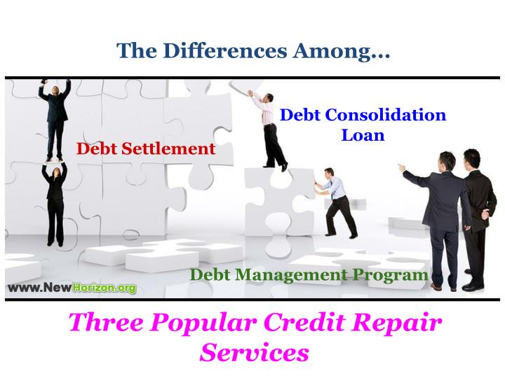three popular credit repair services