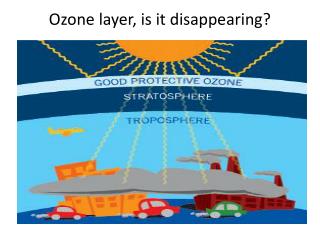 Ozone layer, is it disappearing?