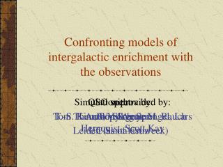 Confronting models of intergalactic enrichment with the observations