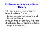 Problems with Valence Bond Theory - slide 1