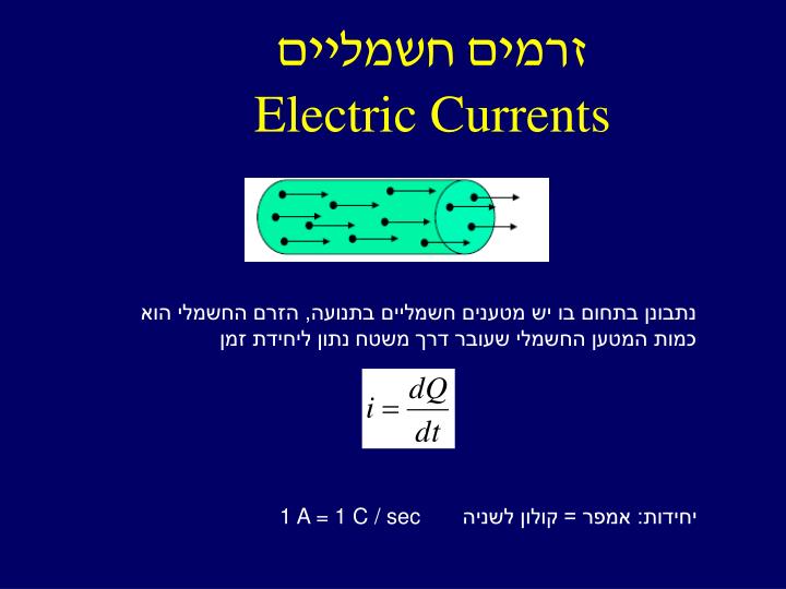 electric currents