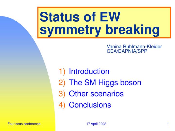 status of ew symmetry breaking