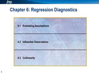 Chapter 6: Regression Diagnostics