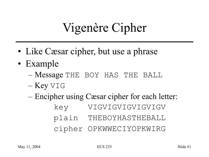 vigen re cipher