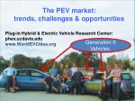 The PEV market: trends, challenges &amp; opportunities